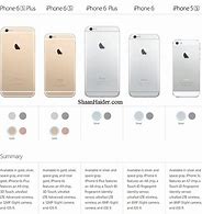 Image result for iPhone Models 6 vs 6s