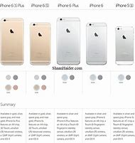 Image result for iPad Mini vs iPhone 6s Plus