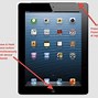 Image result for Press iPad Power Button