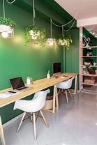 Image result for IKEA Home Office Ideas