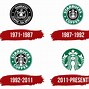 Image result for Ooo Starbucks