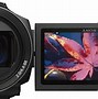 Image result for Sony AX Camera