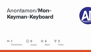 Image result for Mon Anonta Keyboard