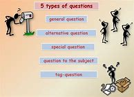 Image result for If Questions