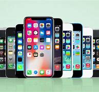 Image result for iPhone 1.Review