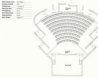 Image result for The Hafren Theatre Seating Plan