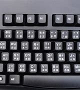Image result for Tradional Keyboard PC
