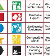 Image result for Fire Extinguisher Letters