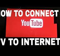 Image result for YouTube Internet Connection Pictures