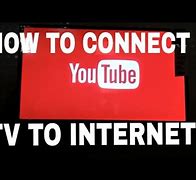 Image result for YouTube Internet Connection Pictures