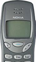 Image result for Nokia Old Car