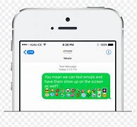 Image result for Cell Phone Text Screen