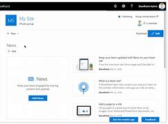 Image result for SharePoint Wiki Page Examples