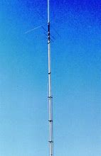 Image result for Vertical Antenna