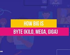 Image result for Clip Art Mega Byte