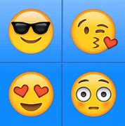Image result for Emoji Using Keyboard Symbols