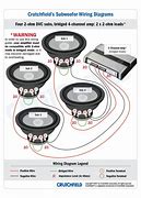 Image result for Celestion Speakers Systems