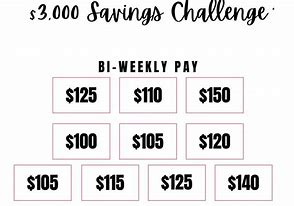 Image result for Free Money Challenge Month