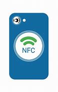 Image result for NFC iPhone 15 Pro Max