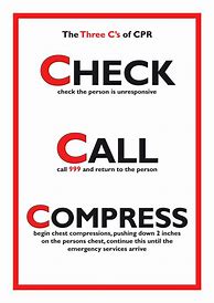 Image result for Simple CPR Poster