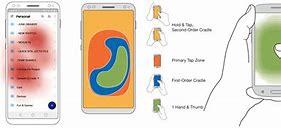 Image result for Touch Screen Area in a Phone