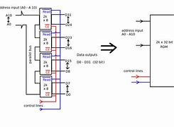 Image result for A6 Board for iPhone 5 Network Chip