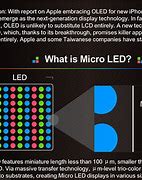 Image result for Micro LED vs LED
