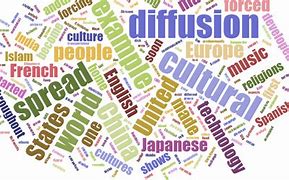 Image result for Cultural Diffusion
