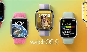 Image result for VoIP Phone Watch