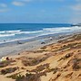 Image result for Swimming Beaches in San Diego