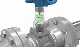 Image result for Vortex Flow Meters