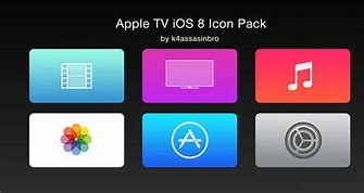Image result for iOS 12 Apple TV Icon