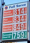 Image result for Gas Prices in California