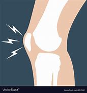 Image result for Pain-Free Knee Cartoon