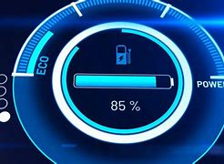 Image result for In Car Battery Charging