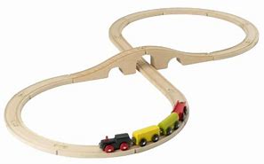 Image result for IKEA Wooden Train