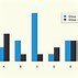 Image result for Line Graph Data Points