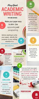 Image result for Writing Tips for Beginners