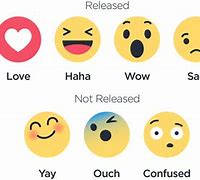 Image result for iPhone Reactions Guide