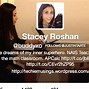 Image result for Twitter Acc Names