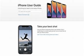 Image result for iPhone Quide