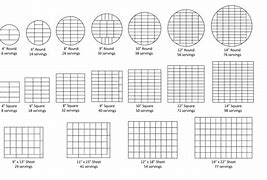 Image result for Cake Size Serving Chart