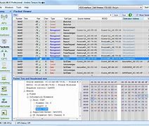 Image result for Network Sending Packet