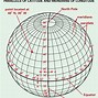 Image result for Lines of Longitude
