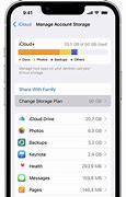 Image result for Iphone15 GB Storage
