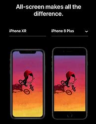 Image result for iPhone XR vs iPhone 7 Size