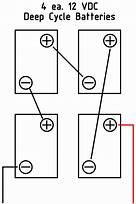 Image result for Battery Cable Diagram