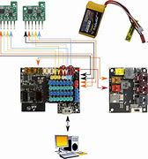 Image result for Arduino Lidar Scanner