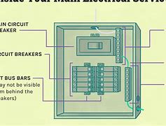 Image result for Club Car Golf Cart Battery Wiring Diagram