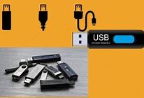 Image result for What Does USB Stand For